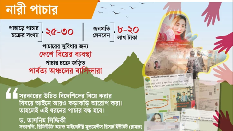 Jinsiy erotik rassom rasm Qadimgi etuk nemis porno