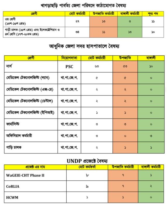 Qattiq eshak va kokrak